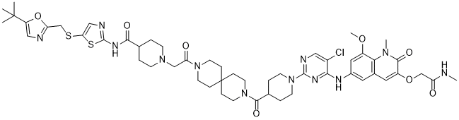 CDK-TCIP2