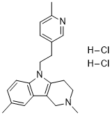 Latrepirdine dihydrochloride