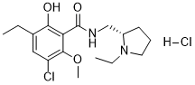 Eticlopride hydrochloride