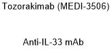 Tozorakimab