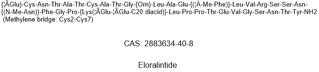 Eloralintide