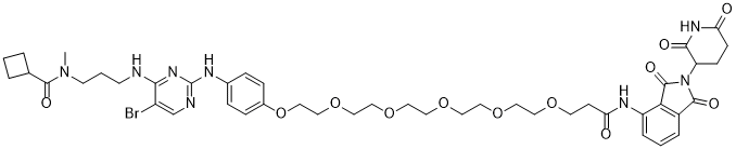 UNC6587