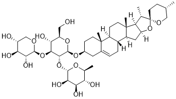 CTL4 inhibitor DT-13