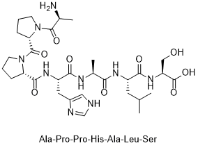 TLR4 agonist RS09