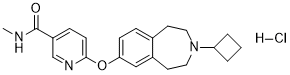GSK189254
